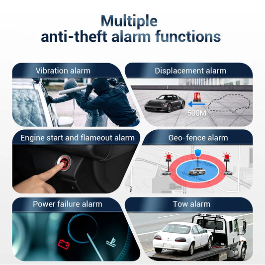 GPS Tracking Device for Vehicles